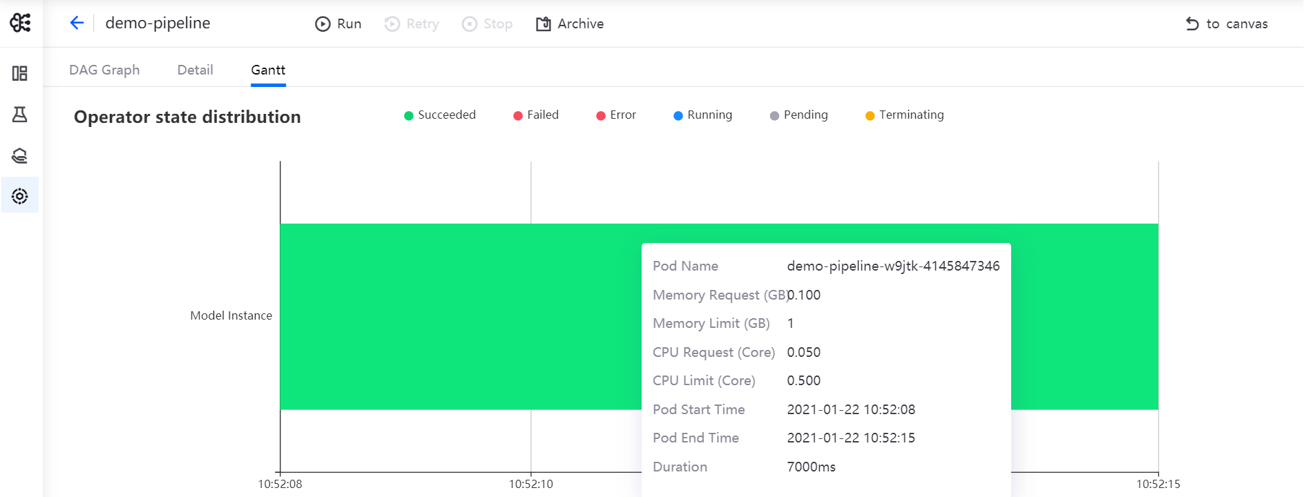 ../_images/workflow_instance_gant.png