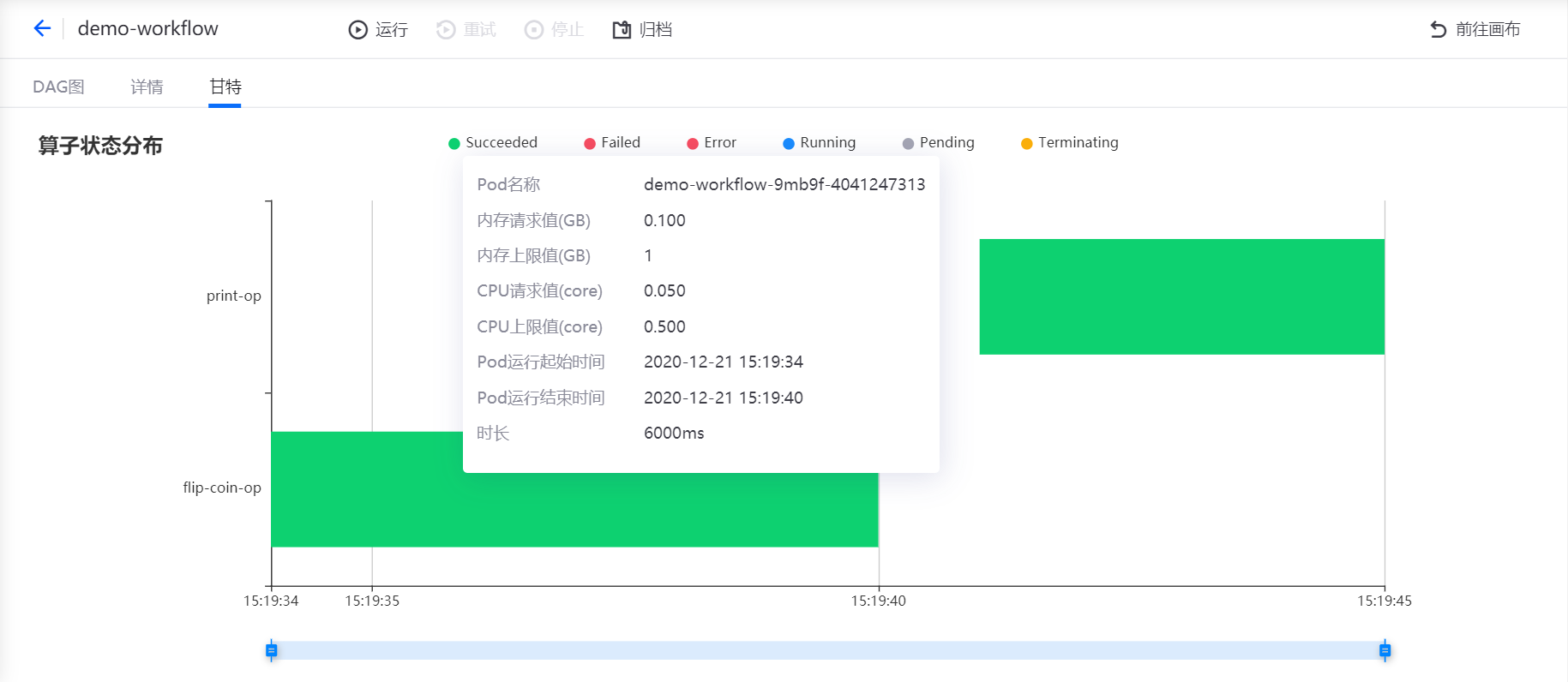 ../_images/workflow_instance_gant.png