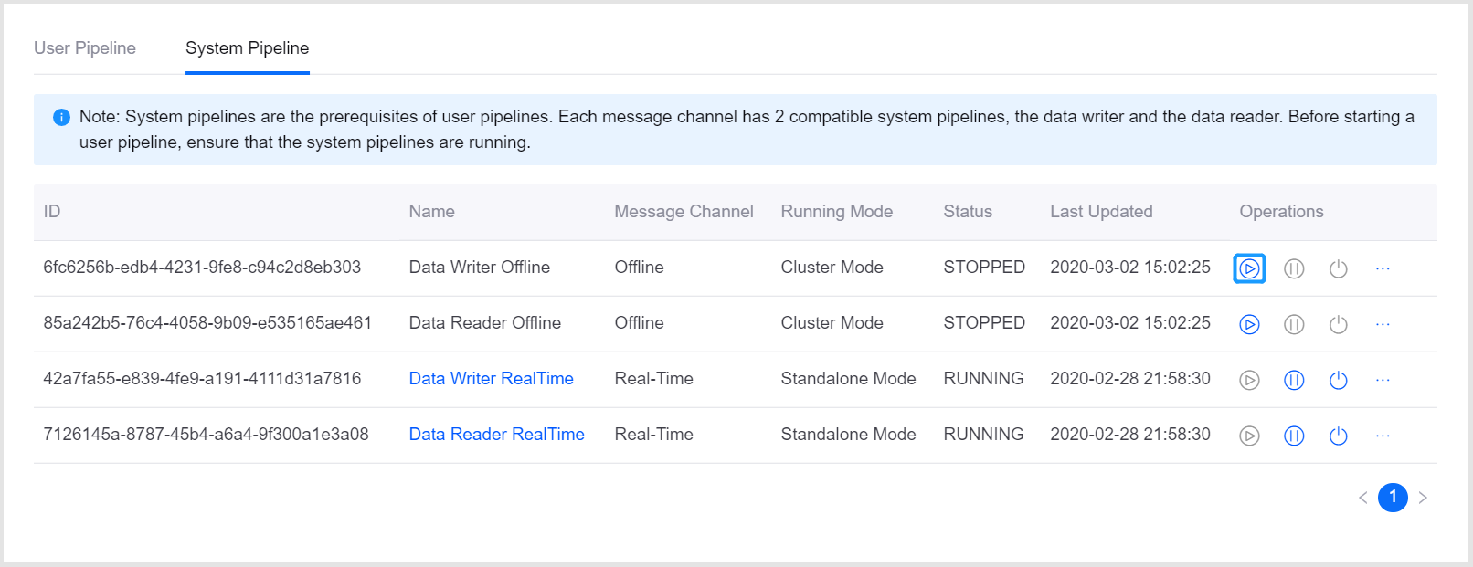 ../../_images/starting_system_pipeline.png