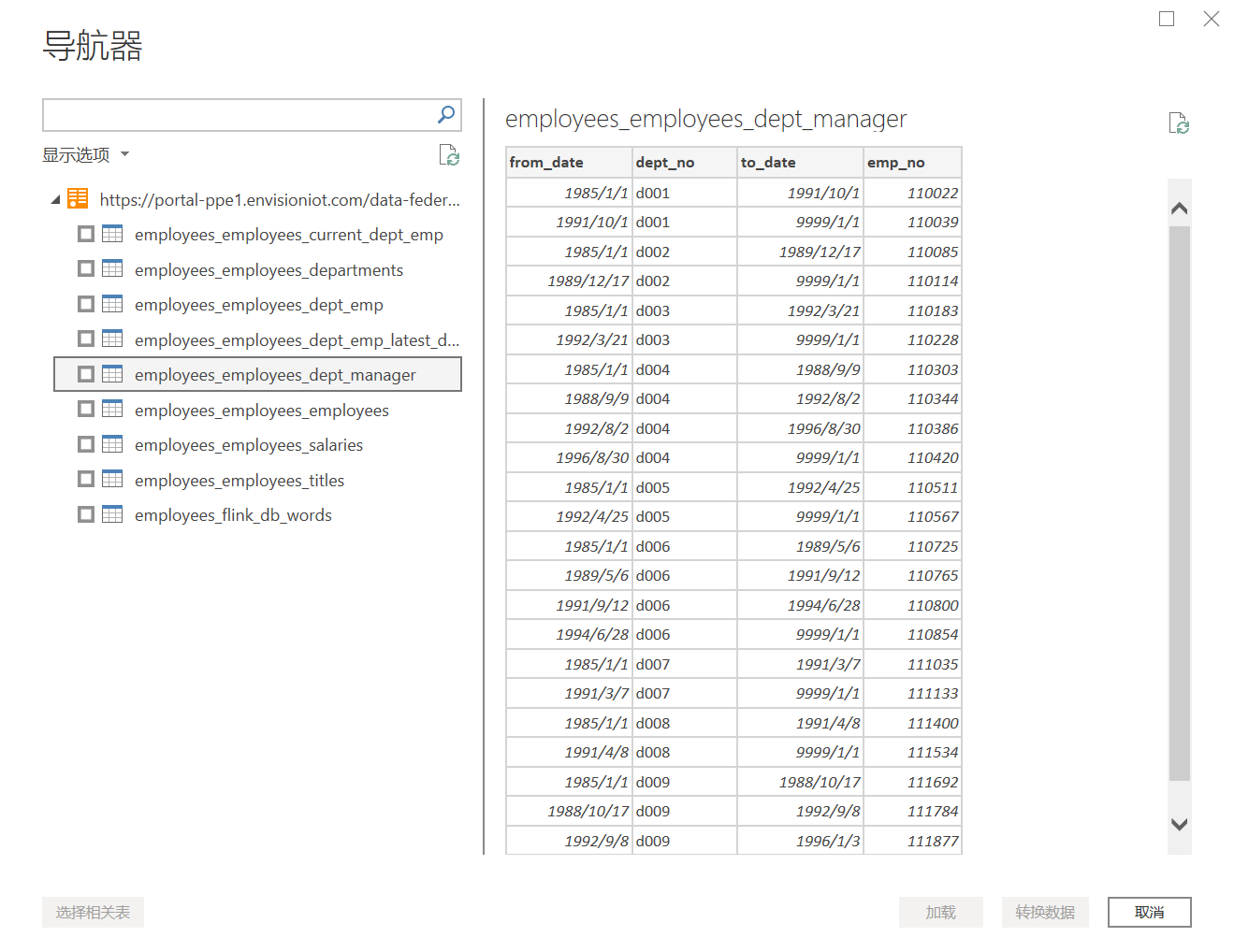 ../../_images/powerbi_odata_result.png