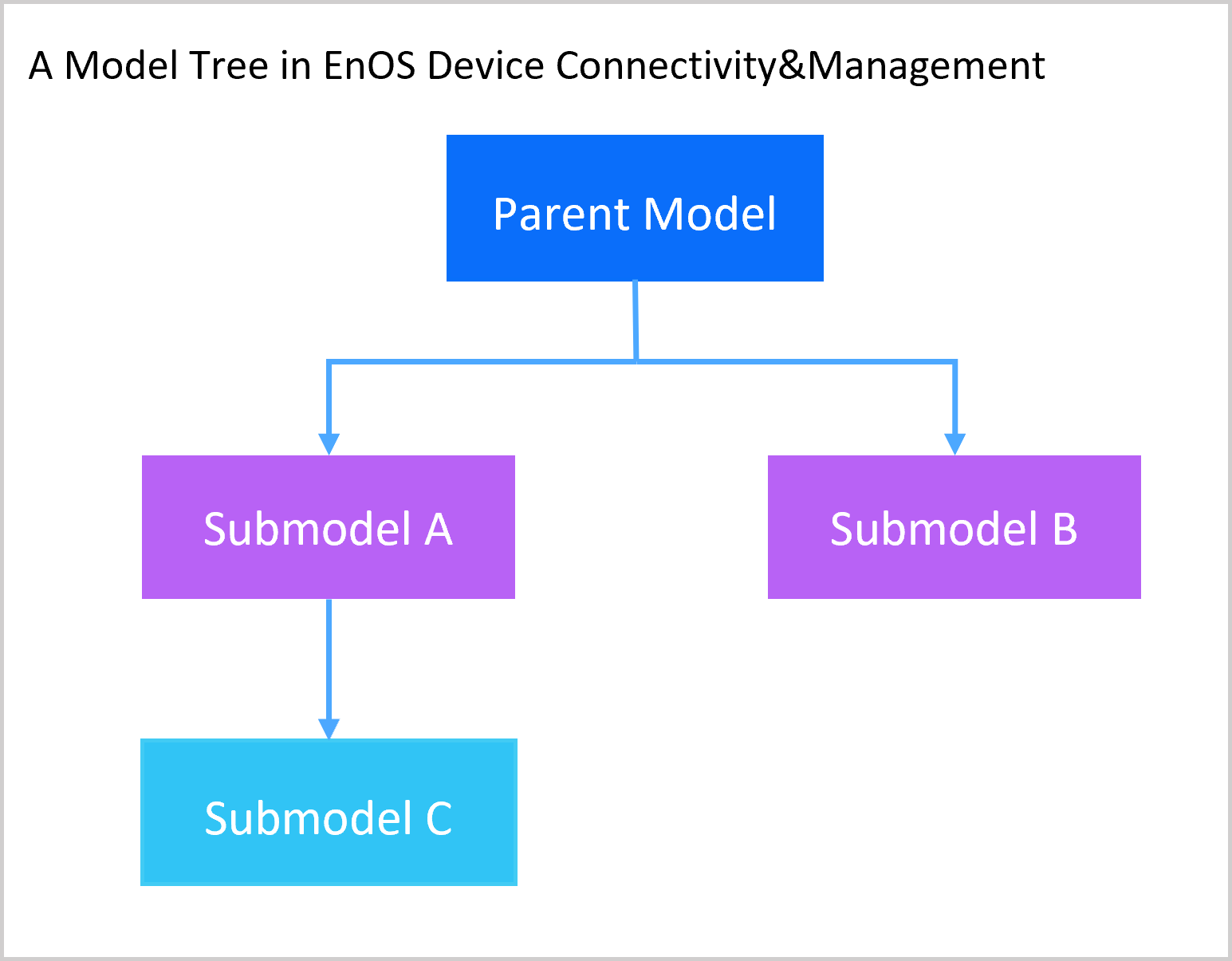 ../_images/monitor_group_rule_1.png