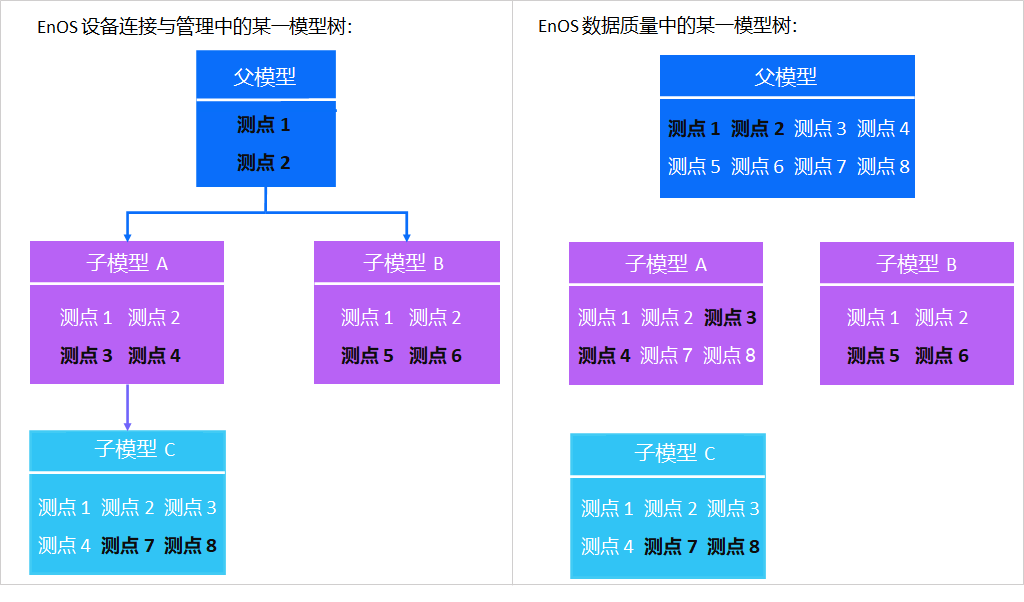 ../_images/monitor_group_and_object_latest.png