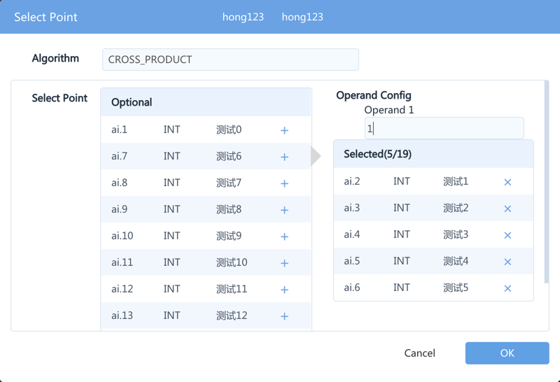 Figure: Point Selection Order and Operand