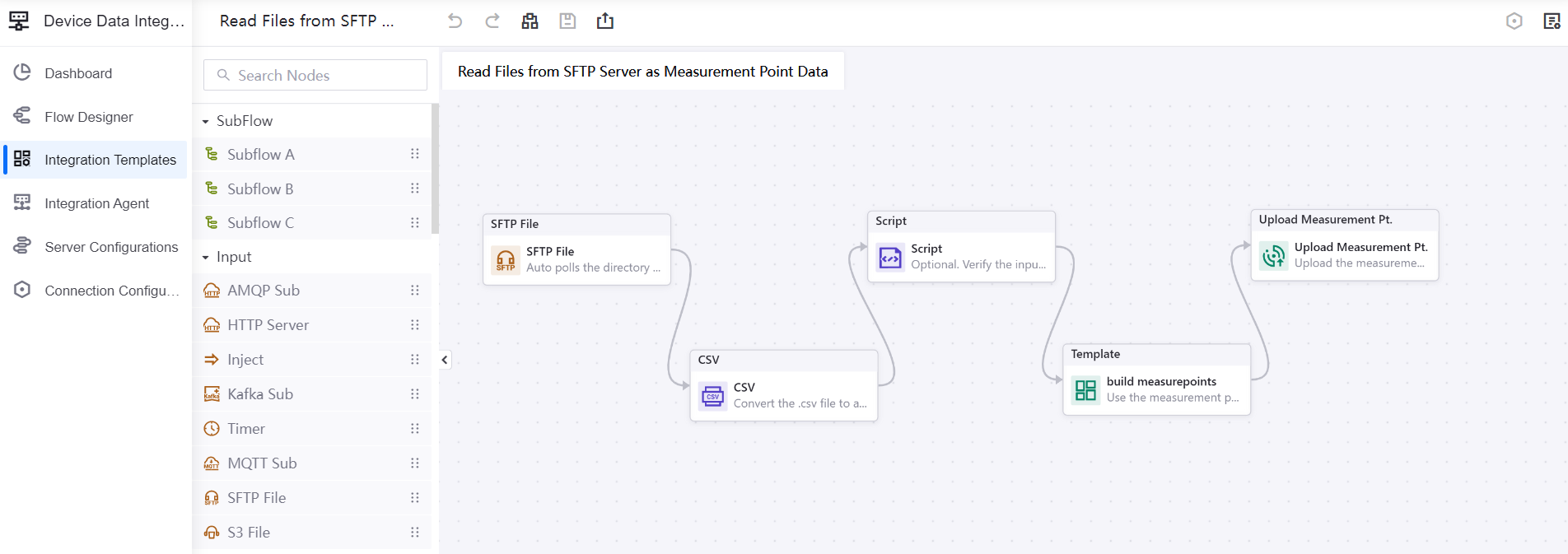 ../_images/integration_flow_demo.png