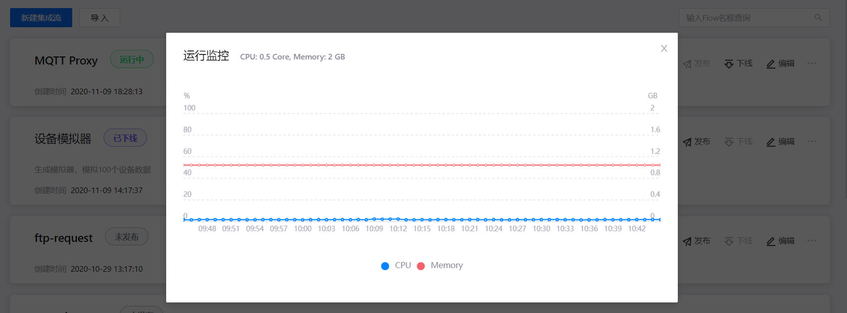 ../_images/monitoring_flow_runtime.png