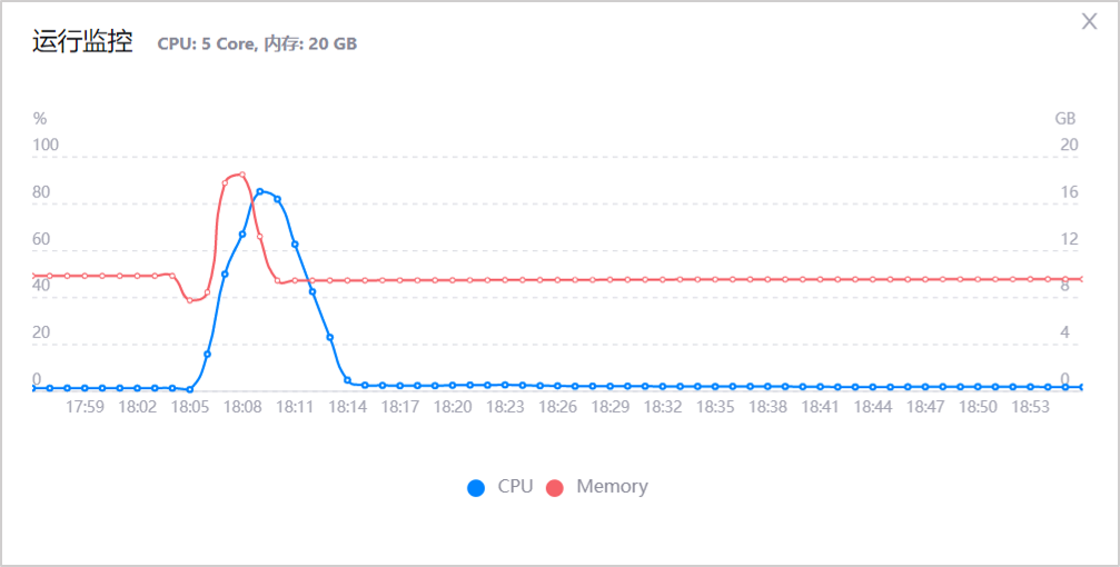 ../_images/pctut_monitor_popup.png