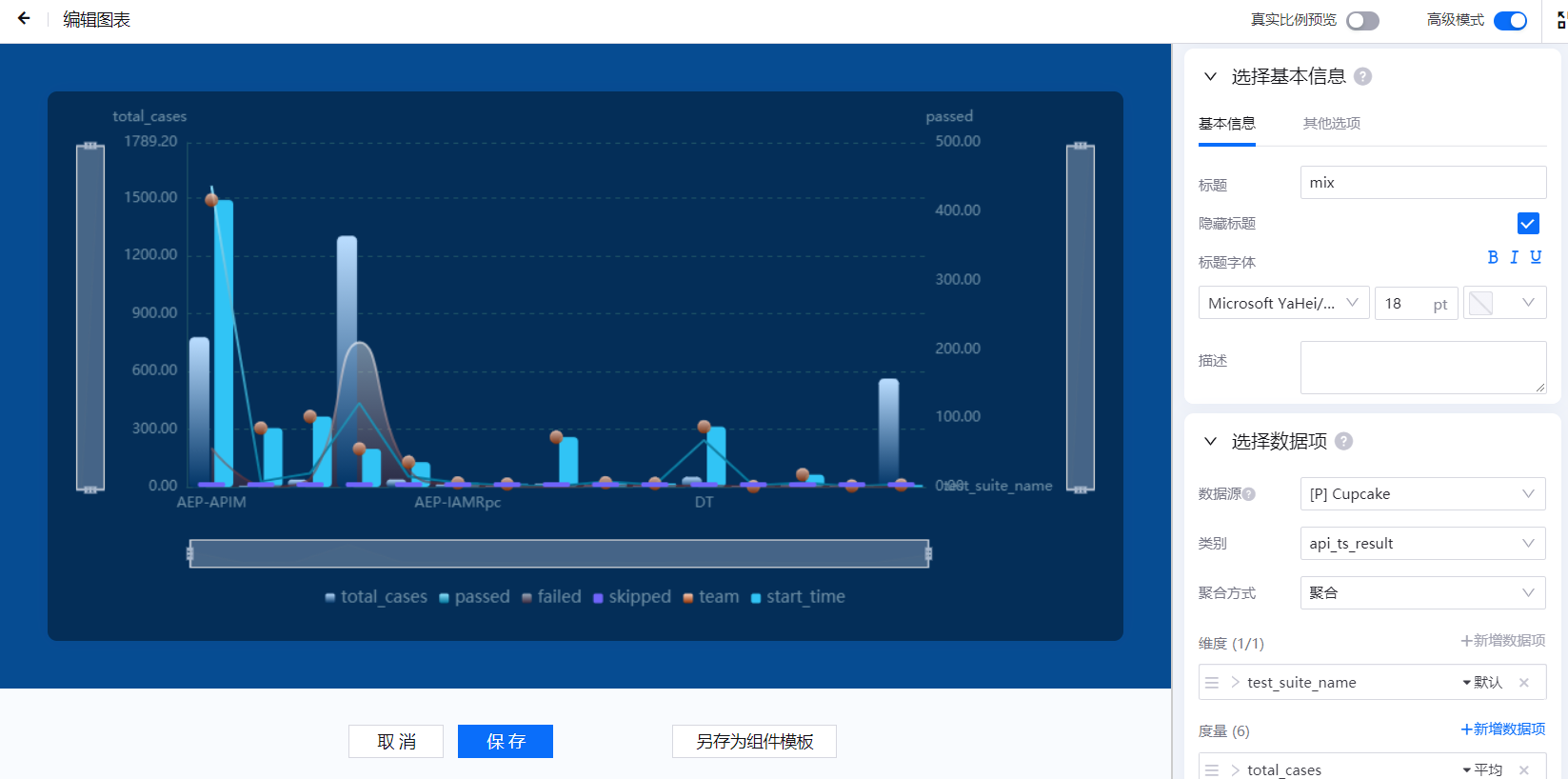 ../_images/MixChart_config_1.png