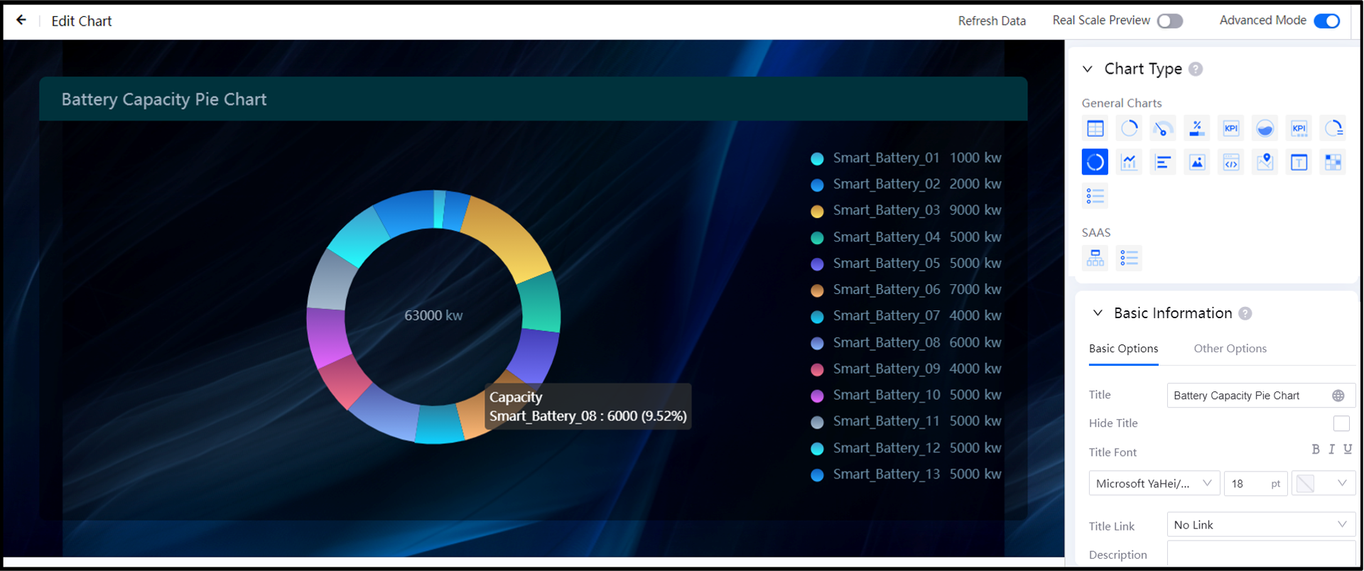 ../_images/pie_chart1.png