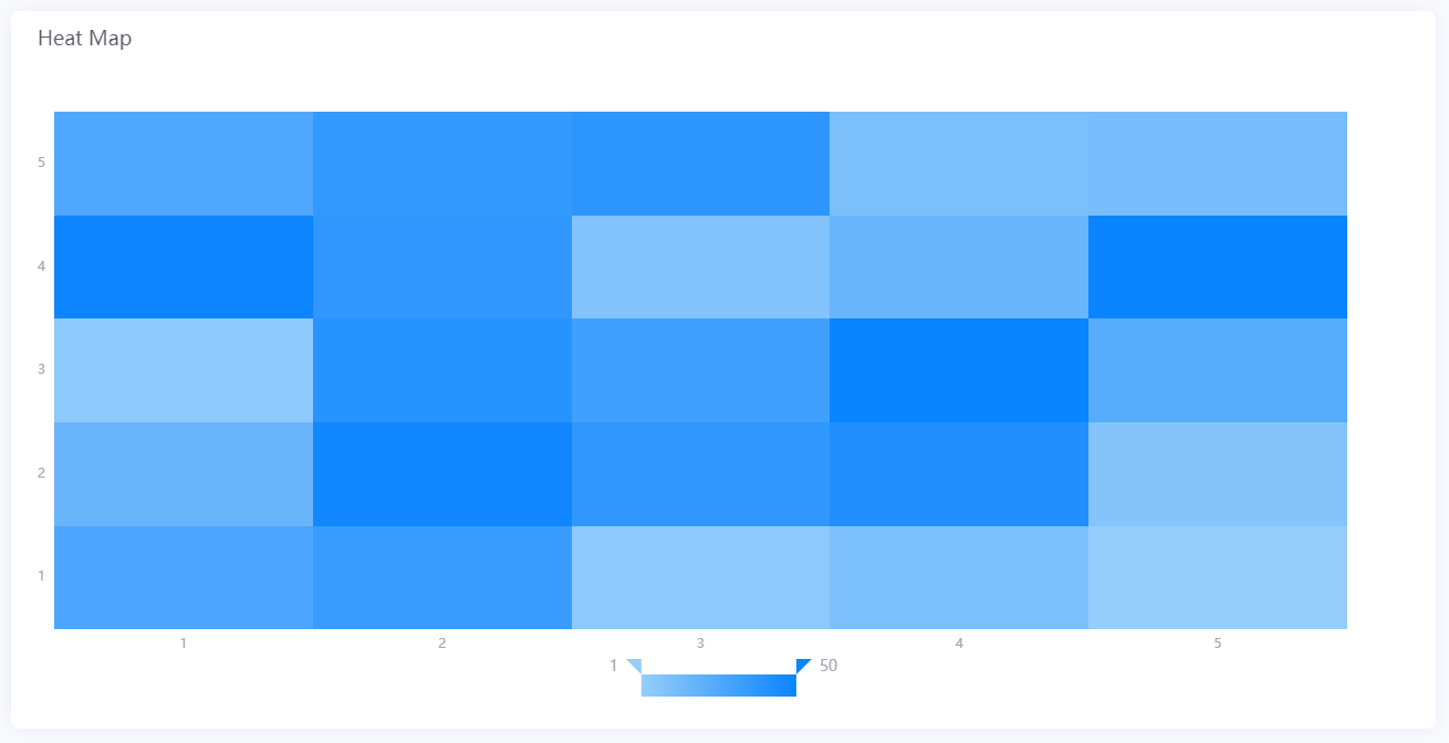 ../../_images/heatmap.png