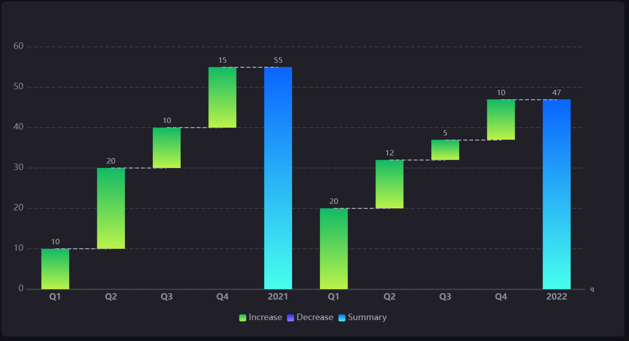 ../../_images/waterfall_chart3.png