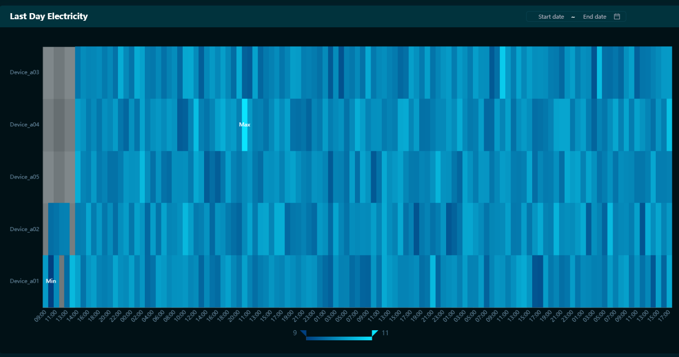 ../_images/heatmap2.png