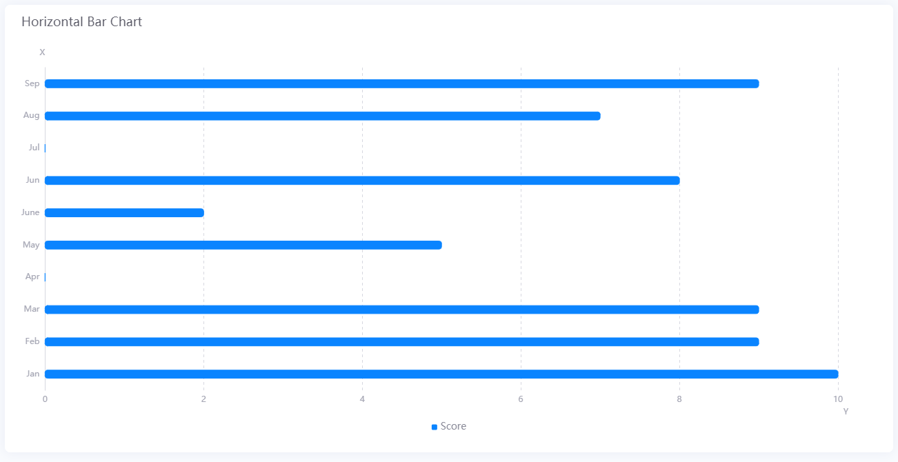 ../_images/horizontal_bar_chart1.png