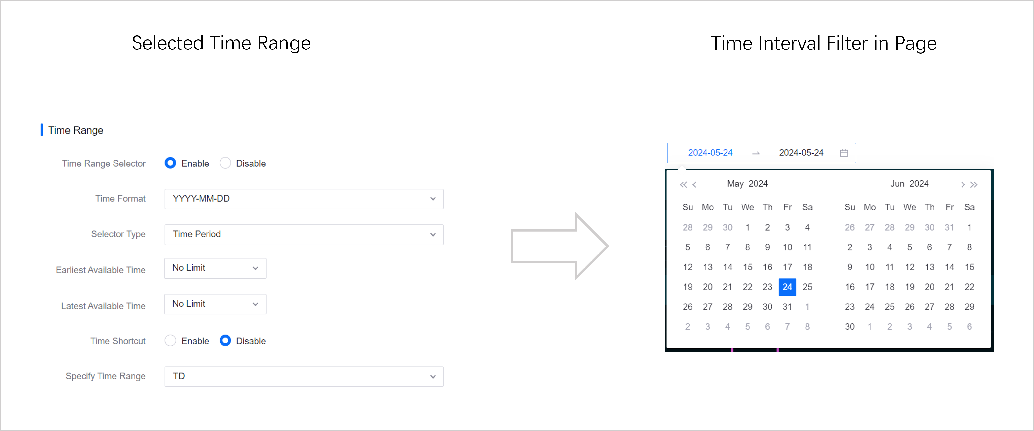 Time Range Filter