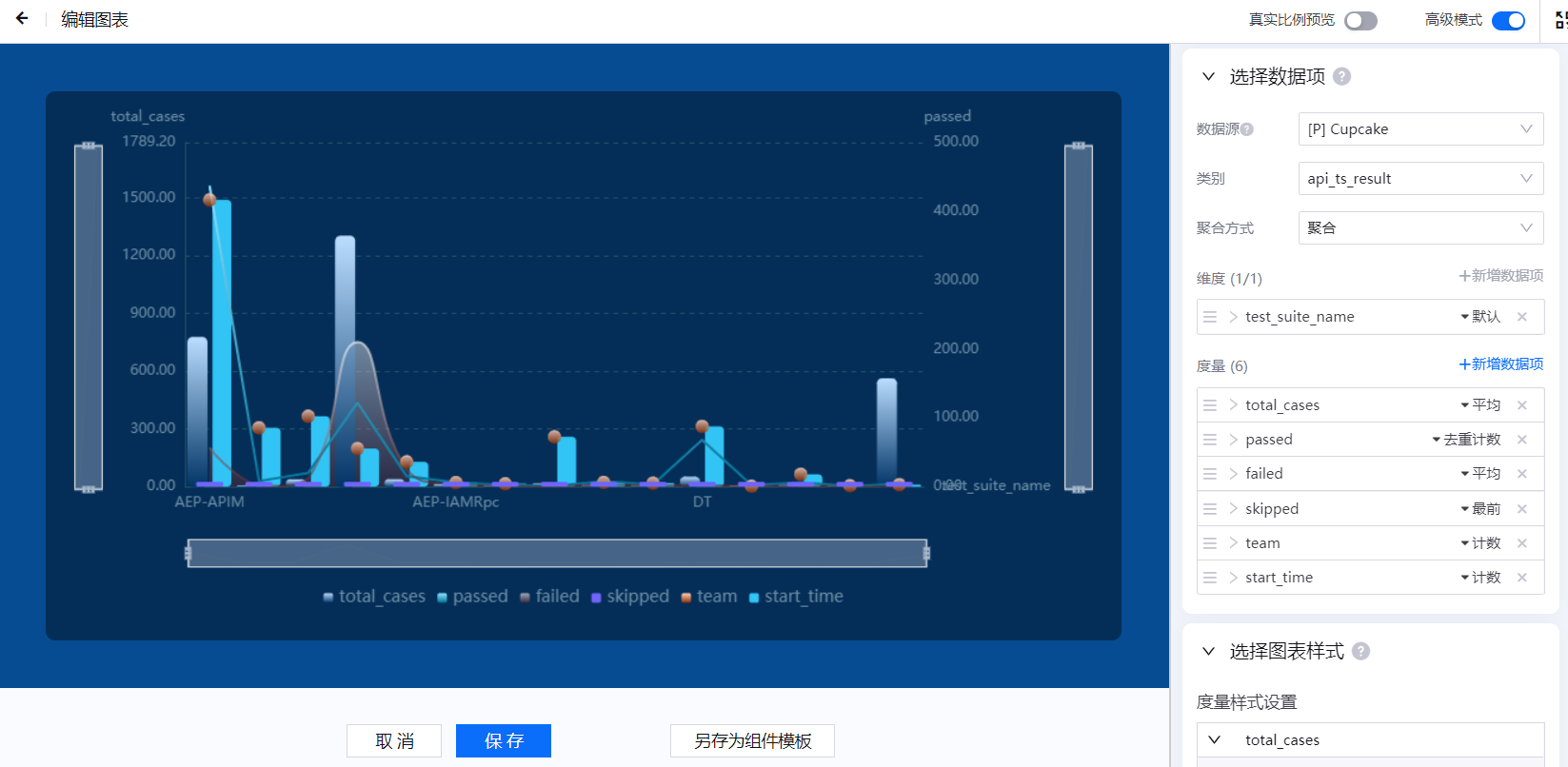 ../_images/MixChart_config_2.png