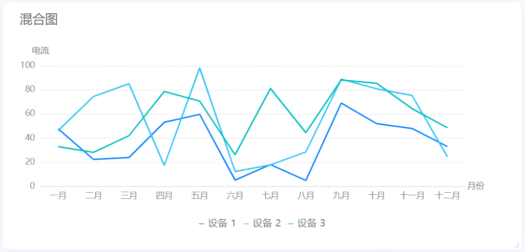 ../_images/trendline.png