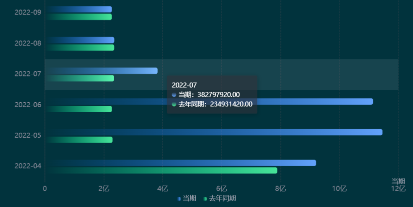 ../_images/horizontal_bar_chart1.png