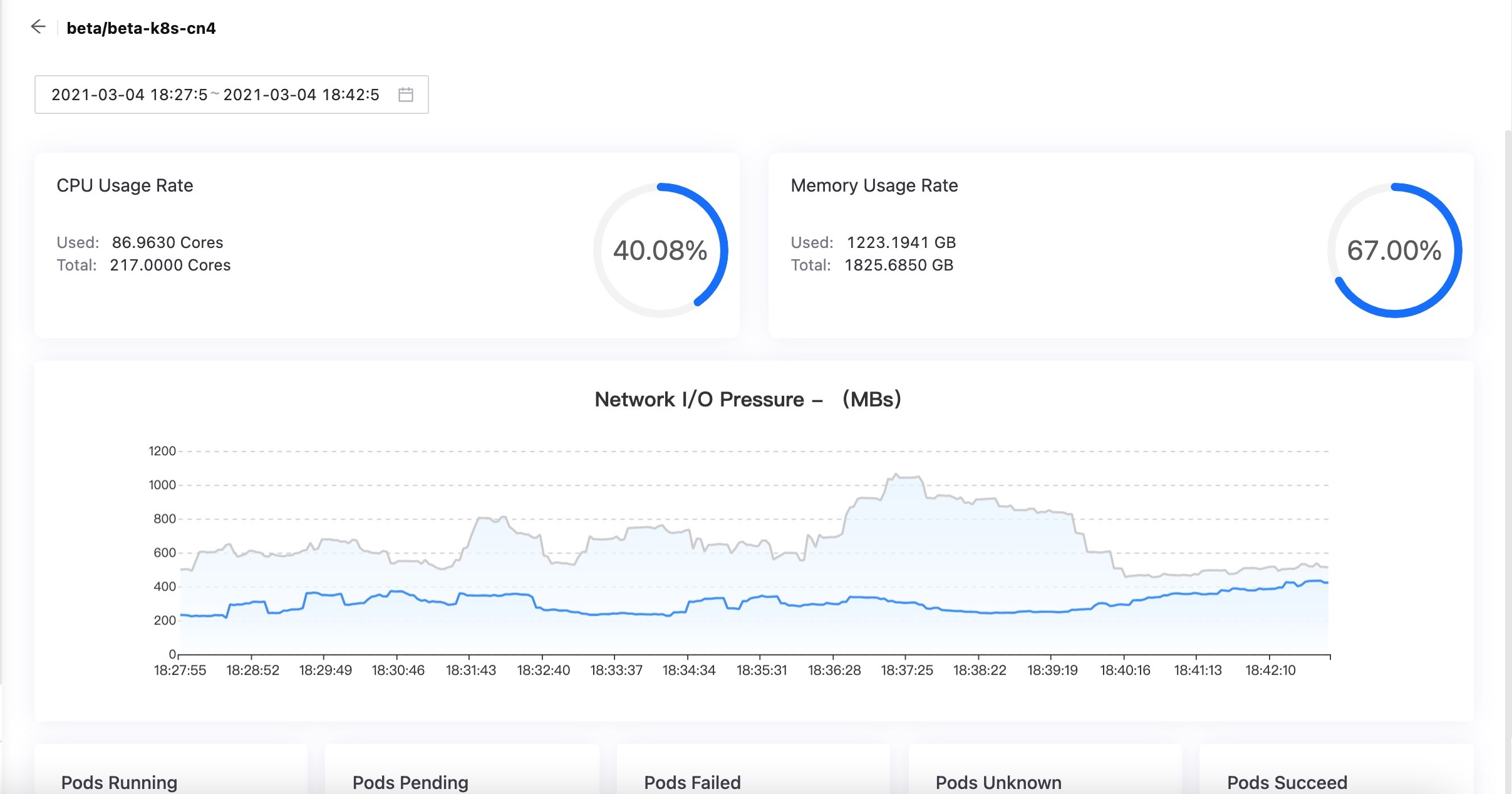 ../../../_images/monitoring_cluster.png