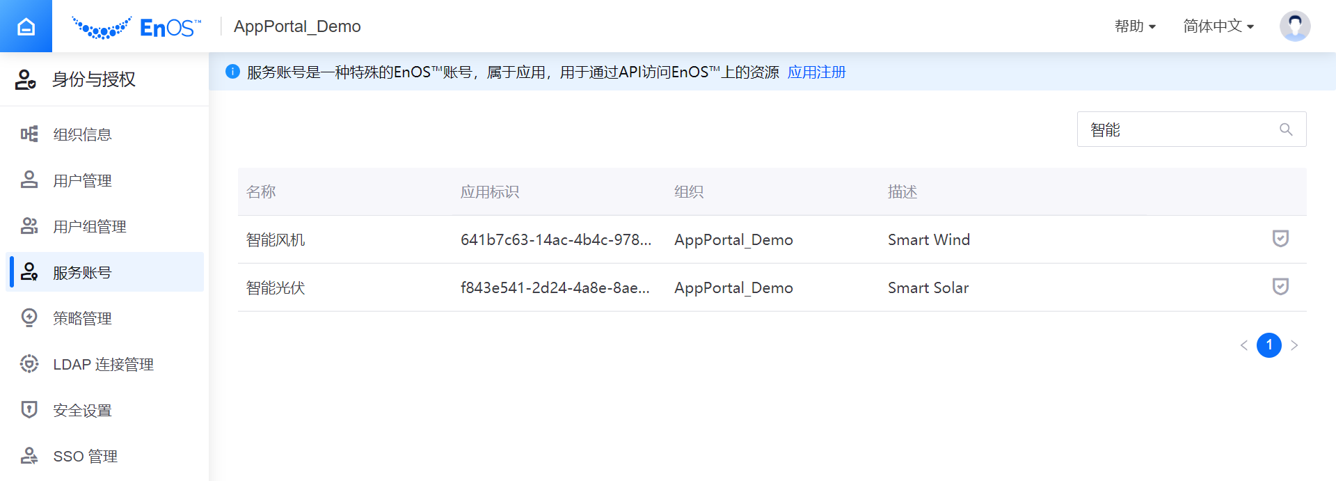 ../../_images/sa_authentication.png