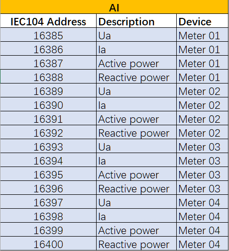 ../_images/tutorial_source_points.png