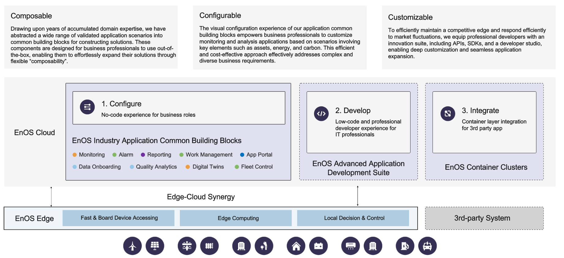 ../_images/app_overview.png