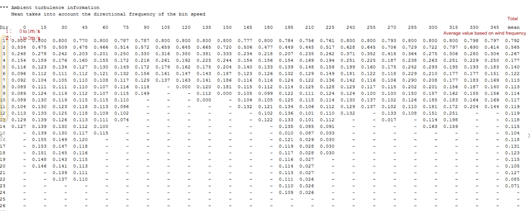 ../_images/05-5-3_load_analysis-1.jpg