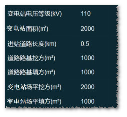 ../_images/substation_design_result.jpg