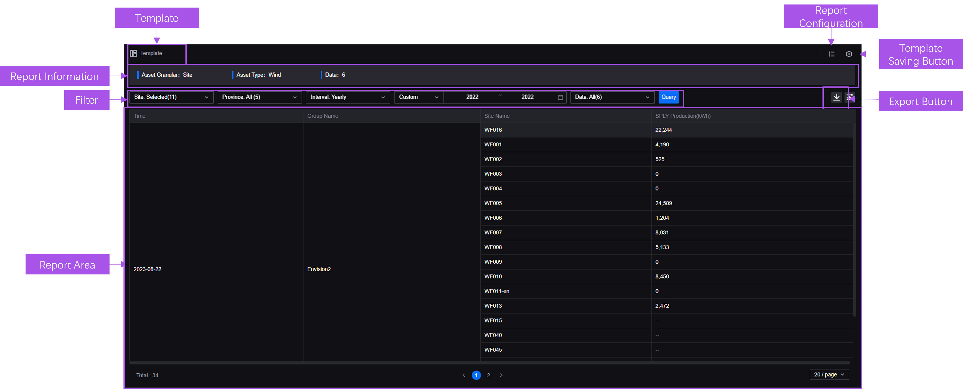 ../_images/kpi_overview.png