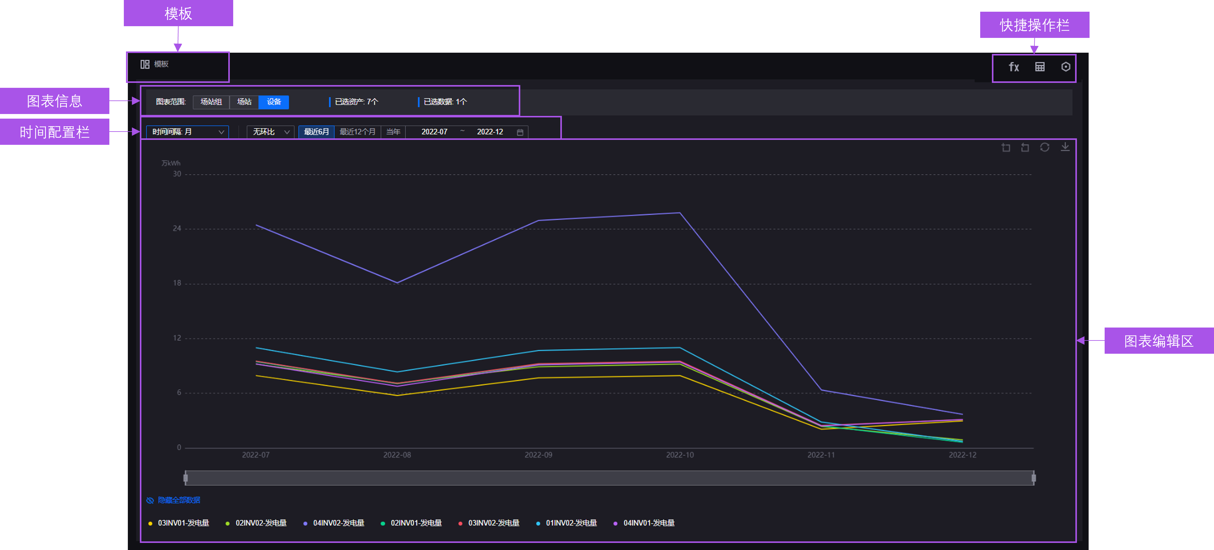 ../_images/charting_overview.png