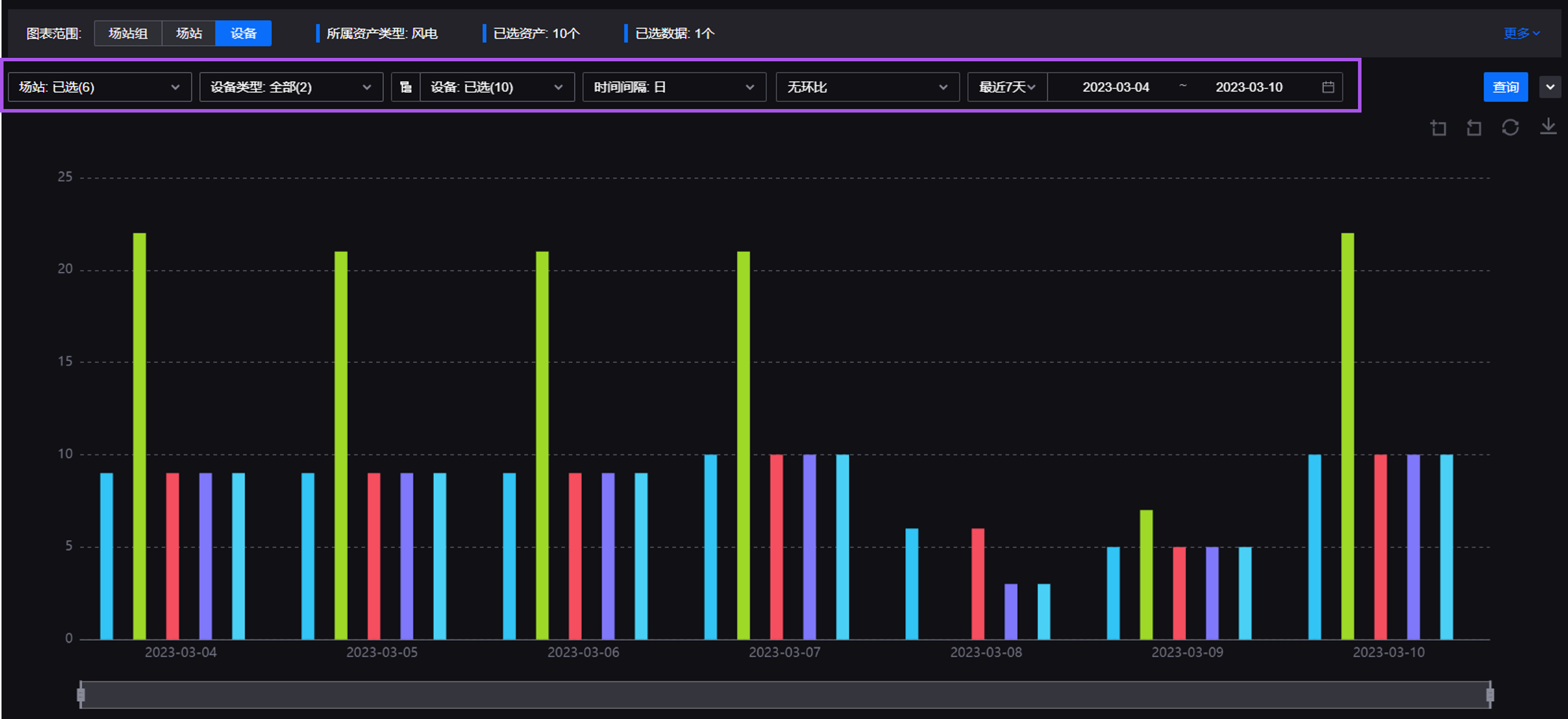 ../../_images/charting_timebar.png