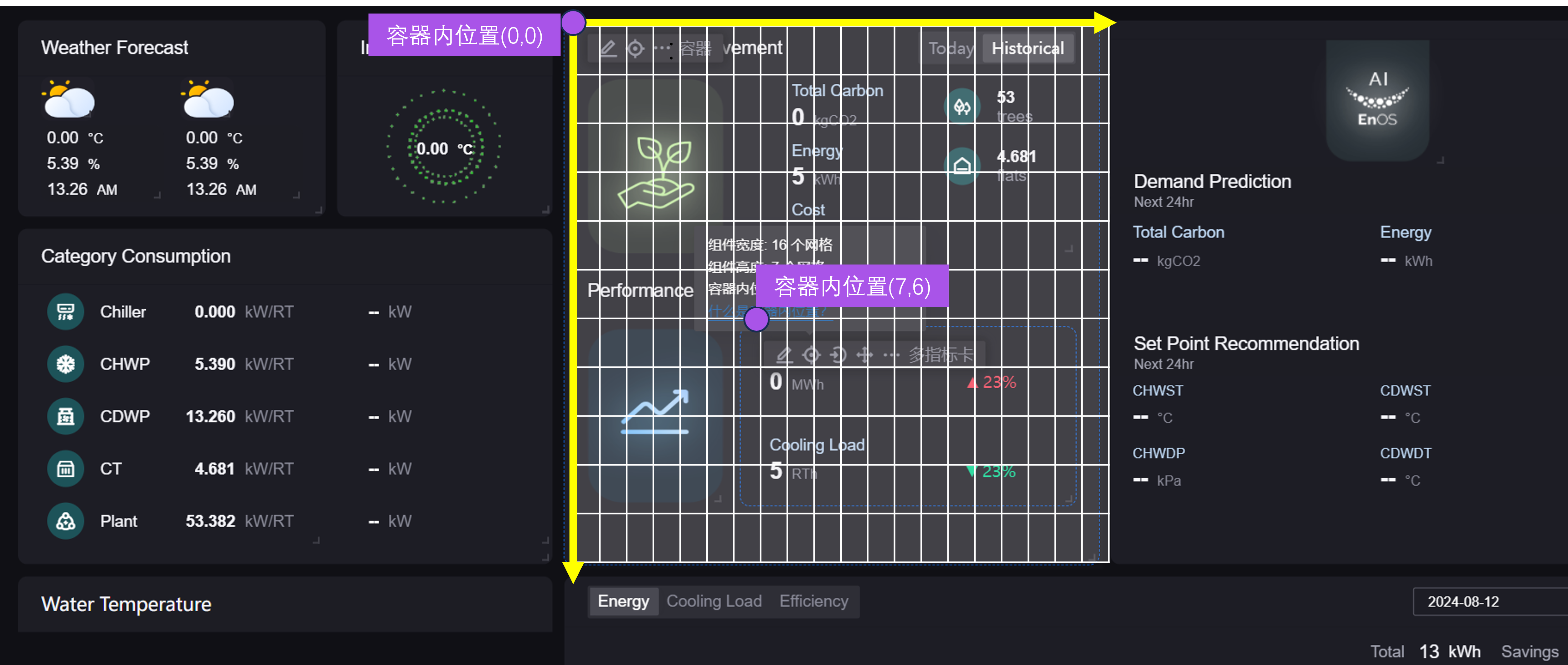 dashboard