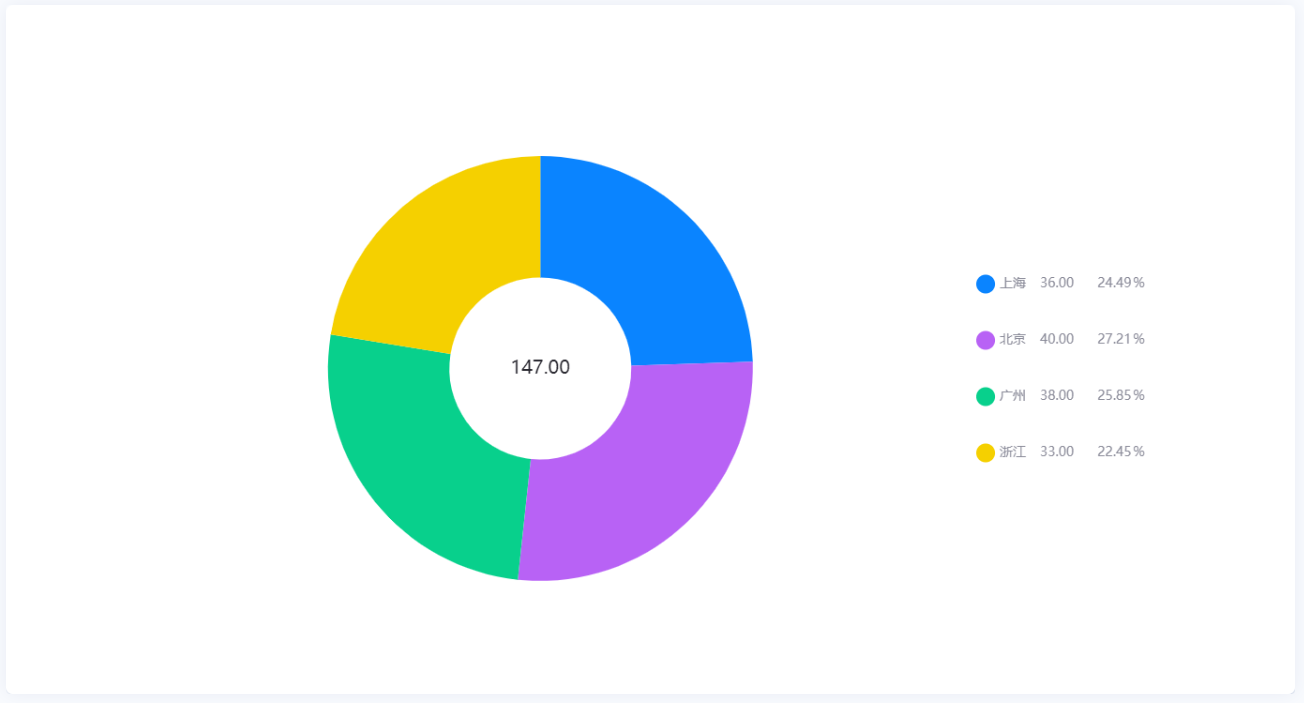 ../_images/chart1.png