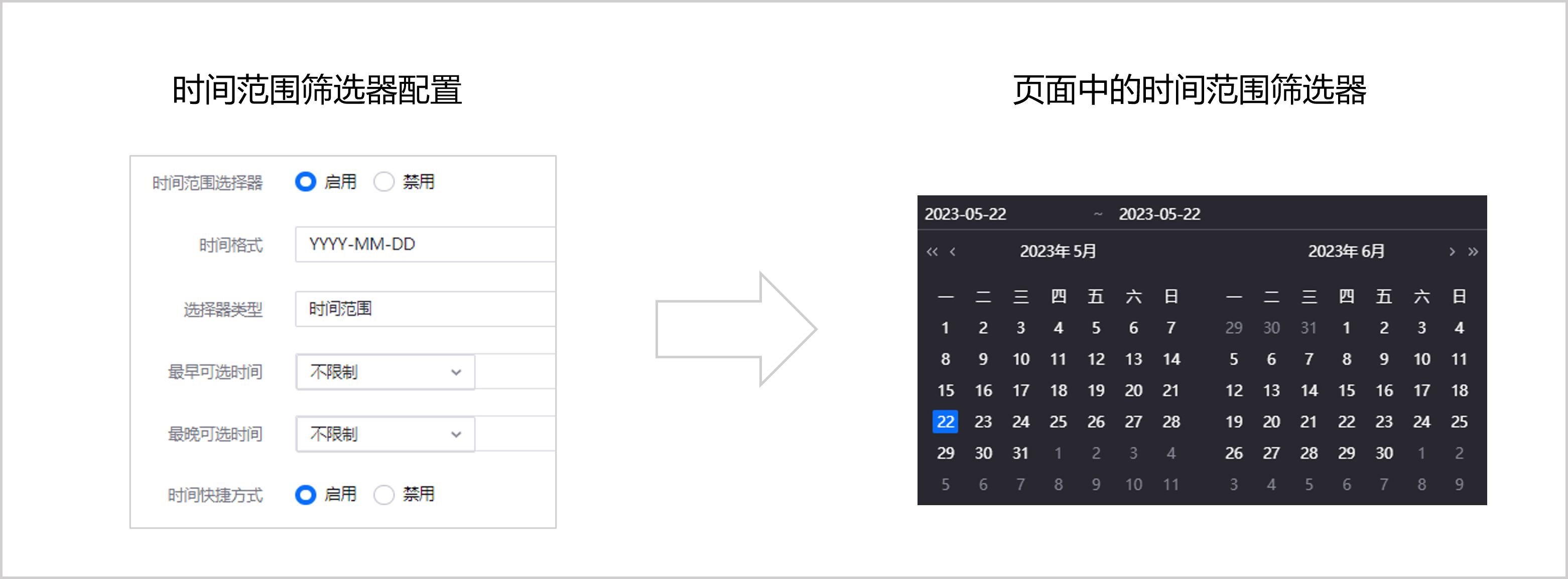 时间范围筛选器