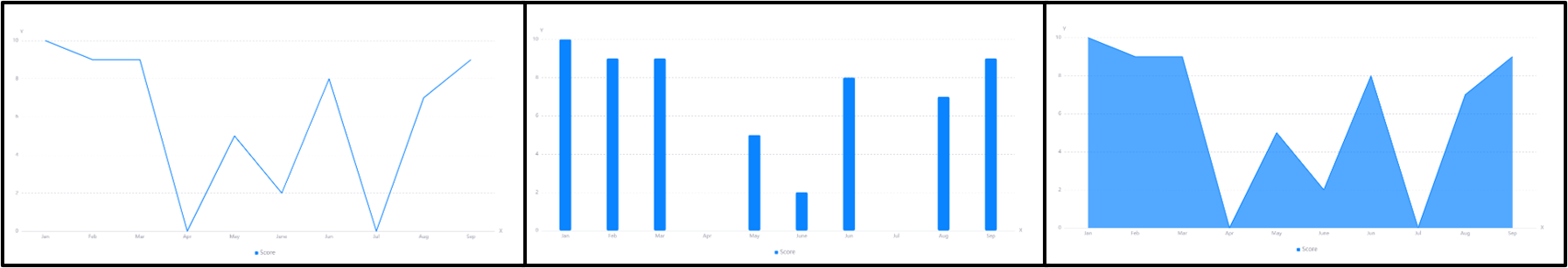 ../_images/mix_chart1.png