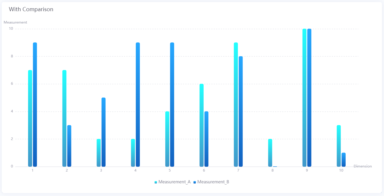 ../_images/mixchart_with_comparison.png