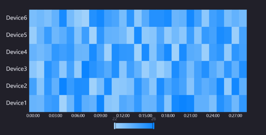 ../_images/heatmap1.png