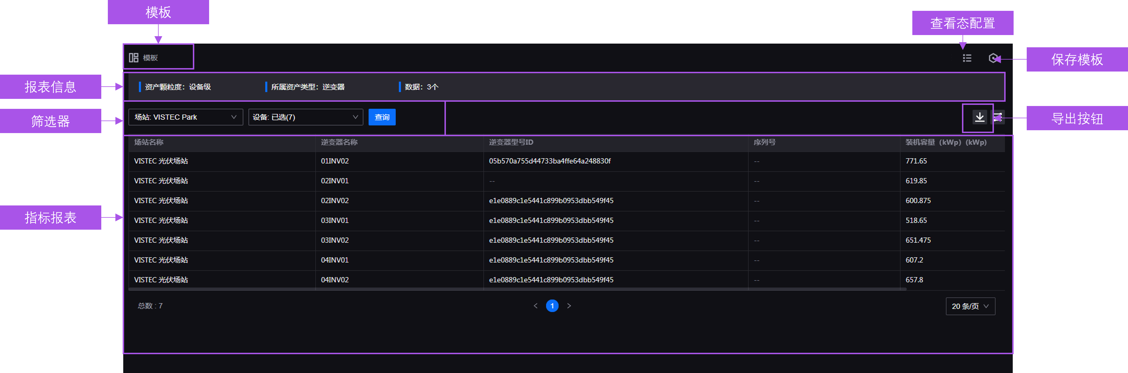 ../_images/kpi_overview.png